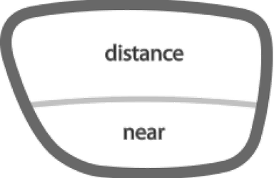 Bifocal Lenses Bifocal Lenses